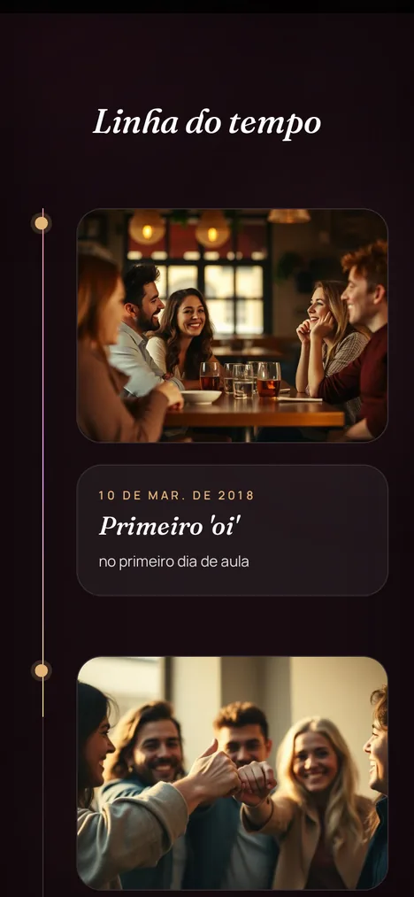 Linha do tempo — Os capítulos de vocês e a turma em ordem.