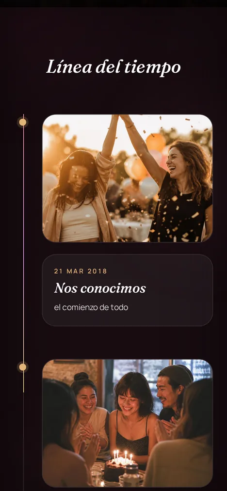 Línea del tiempo — Los capítulos de quien cumple años en orden.