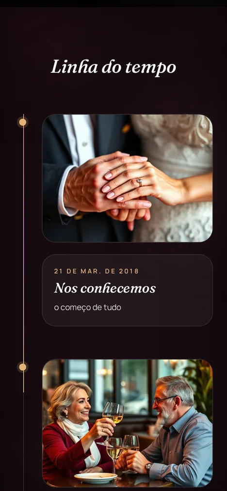 Linha do tempo — Os capítulos de vocês dois em ordem.