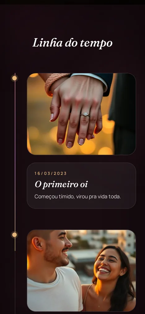 Linha do tempo — Os capítulos de quem você ama em ordem.