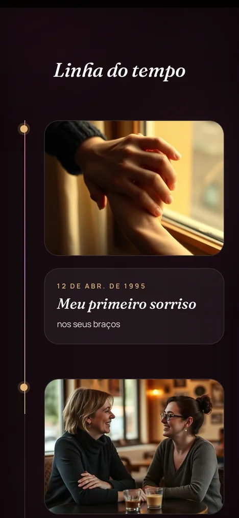 Linha do tempo — Os capítulos de você e sua mãe em ordem.