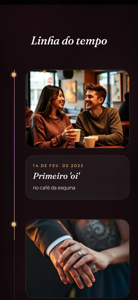 Linha do tempo — Os capítulos de vocês dois em ordem.