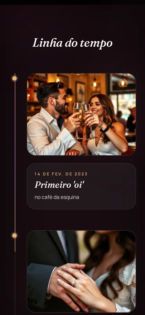 Linha do tempo — Os capítulos de vocês dois em ordem.