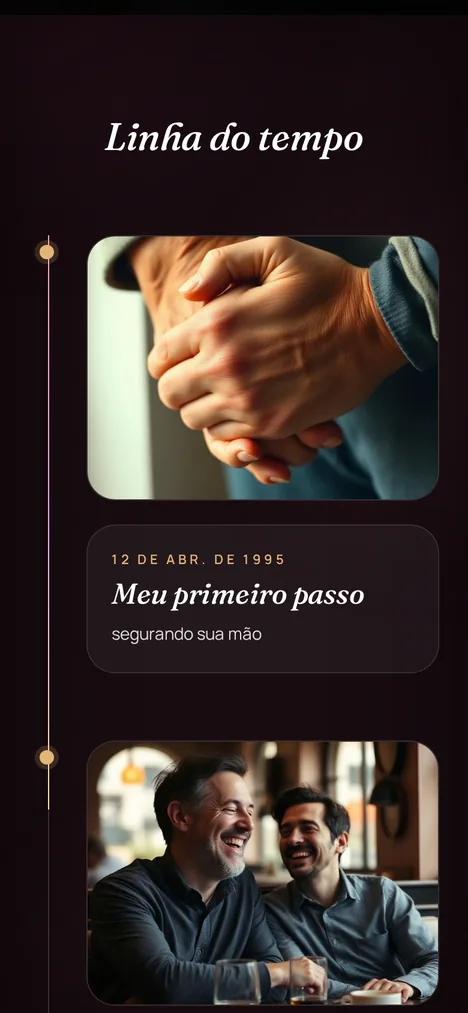 Linha do tempo — Os capítulos de você e seu pai em ordem.