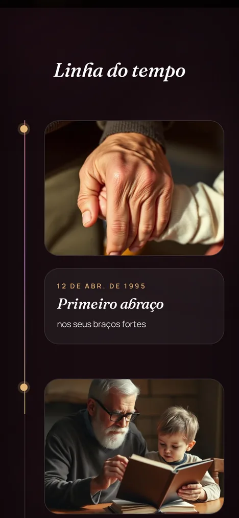 Linha do tempo — Os capítulos de você e seu avô em ordem.